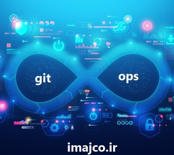 gitops
