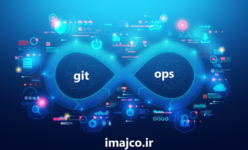 gitops