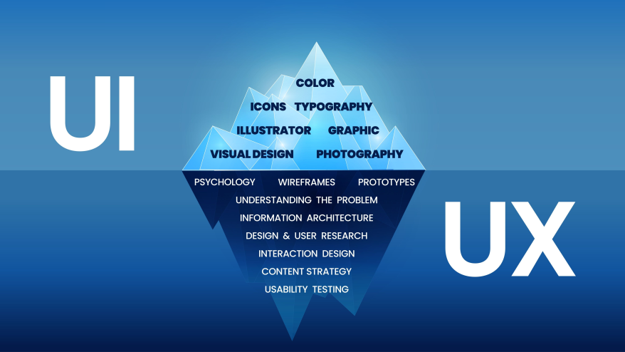 تفاوت بین طراحی  UX و UI
