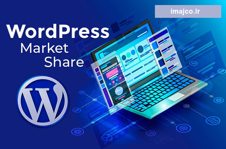 wordpress market share